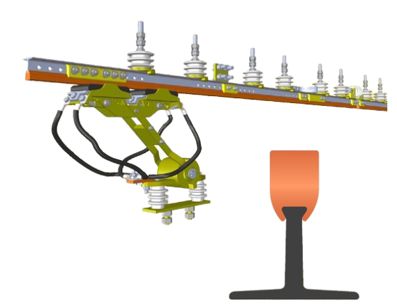 Copperhead Rail Systems | Copperhead Conductor Rail